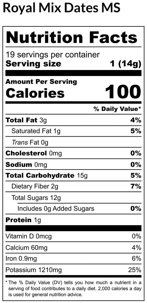 Royal Mix Dates